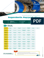 Ingenieria Aeronautica 2019