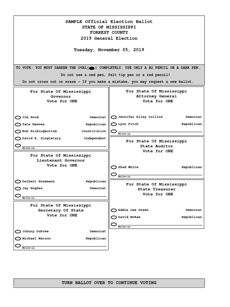 Forrest County Sample Ballot For 2019 General Election PDF