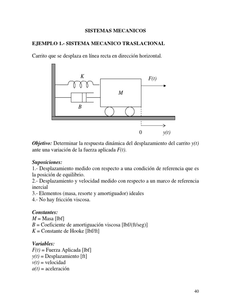 Sistemas Mecánicos Pdf Pdf Masa Dinámica Mecánica