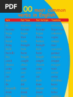 The 100 Most Common Verbs in English