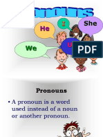 Pronoun PPT For Guided Notes