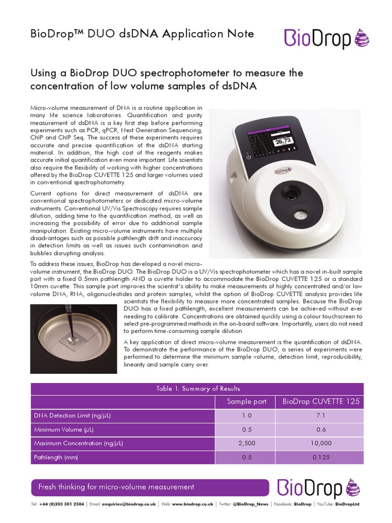 01 6026 Iss1 BioDrop DUO DNA Application Note PDF Spectrophotometry