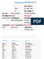 Adjetico Comparativos