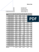 Balance Report: 1 2 3 4 5 Hari Ke