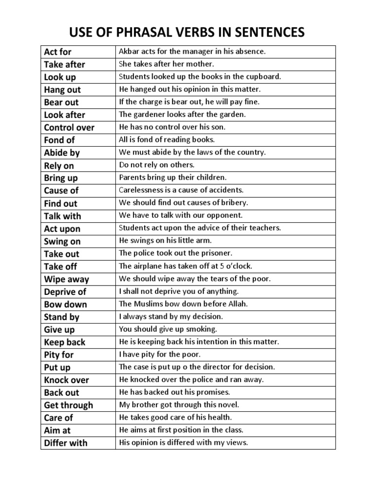 Use of Phrasal Verbs in Sentences | PDF