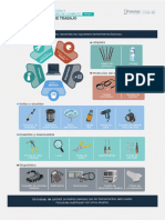 Infografía - Herramientas de Trabajo y Equipo de Seguridad PDF