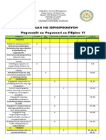 Filipino Pre-Test W Tos