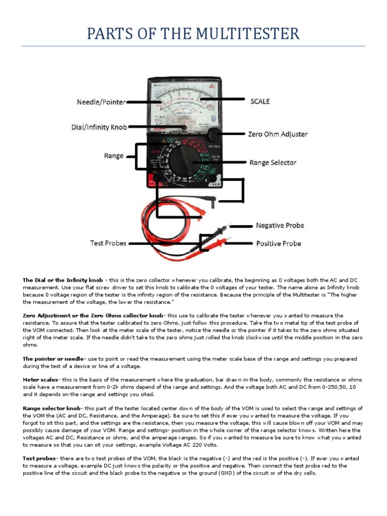 Parts of The Multitester PDF Equipment Quantity