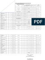 Daftar Urut Kepangkatan 2018 Disdukcapil