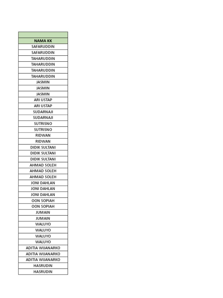 Baradinga oxshagan porno aktrisa