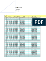 Data Pra SK Per 3 April 2019