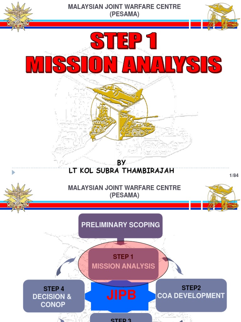 Mission Analysis Overview for JMAP | PDF | Maneuver Warfare | Command ...