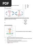 Deflection of T Beam