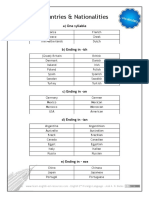 Vocabulary Countries Nationalities