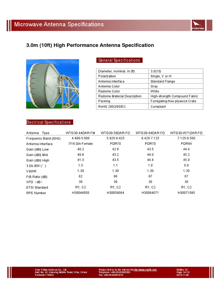 Antenna Xian Datasheet Antenna (Radio) Polarization (Waves)