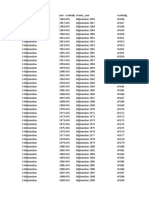 SPLIT LDS All State Codes | PDF | Iran | Tanks All State Codes | PDF | Iran | Tanks  