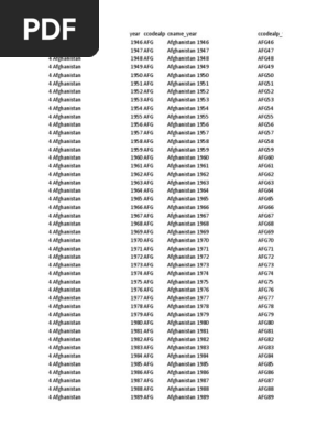 Data Sgp 49 2001 Sampai 2020 New Togel 2021