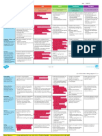 year 3 recount rubric