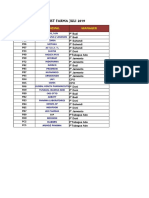 Price List Juli 2019