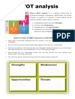 Swot Analysis