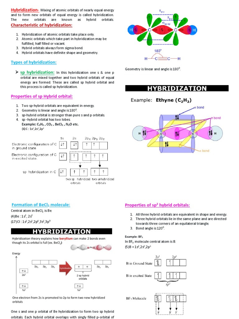 Hybridization | PDF | Covalent Bond | Atomic Orbital