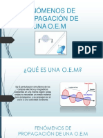 Fenómenos de Propagación de Una O.E.M