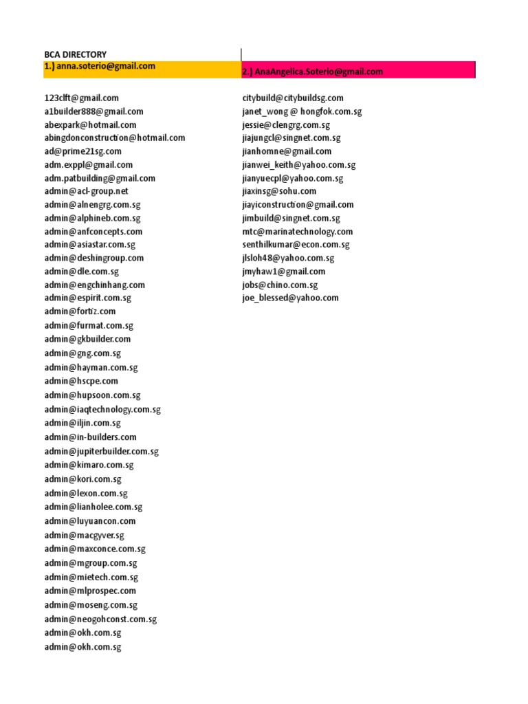 Email SIngapore | PDF | Email | Computer Mediated Communication