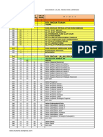 Kode Inventaris Barang 04 13 - 16 Golongan Jalan Irigasi Dan Jaringan PDF