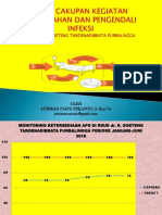 Oleh Achmad Zaeni Prijanto, S. Kep Ns