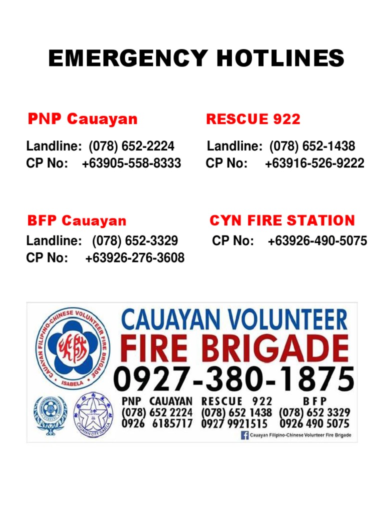 Emergency Hotlines for Cauayan City | PDF