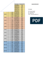 Data Penelitian TPH H-15 Dan H-30