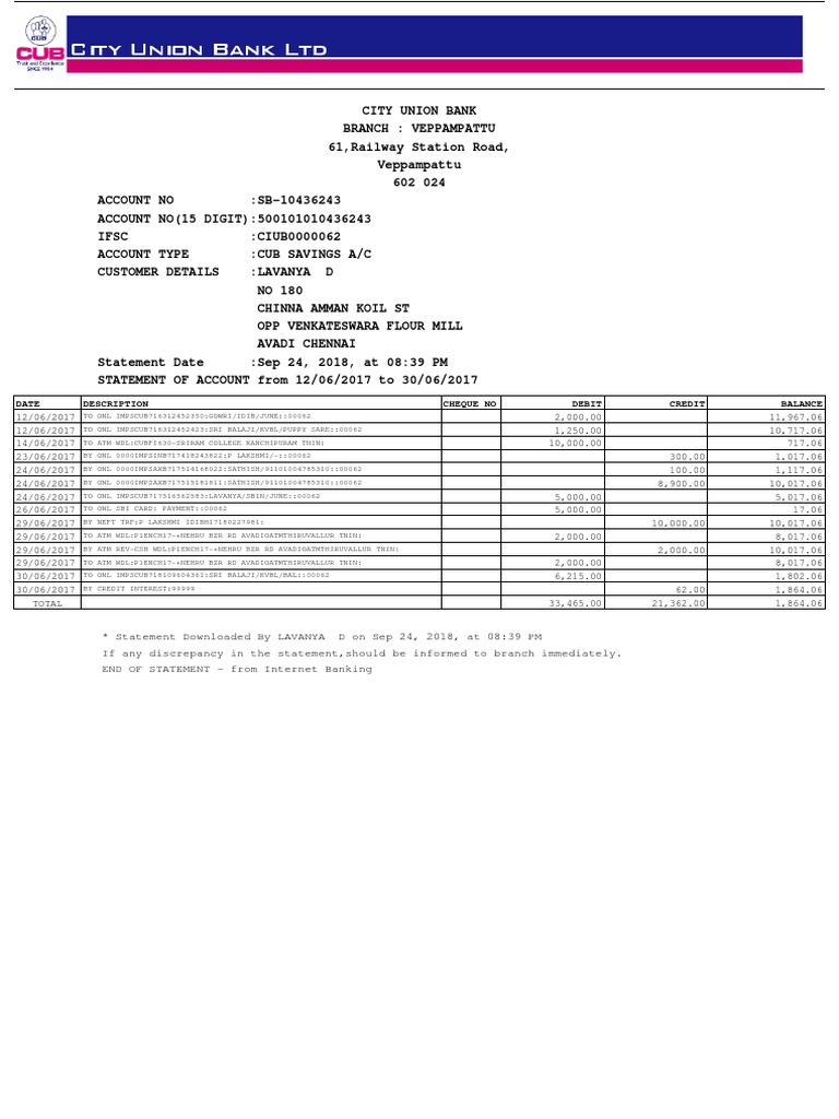 ABC Tamil PDF Banking Technology Debits And Credits