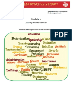 Activity: WORD CLOUD: de Torres, Norralyn N. Material Resource Development Ph.D. - EM Dr. Leodegaria Abanto