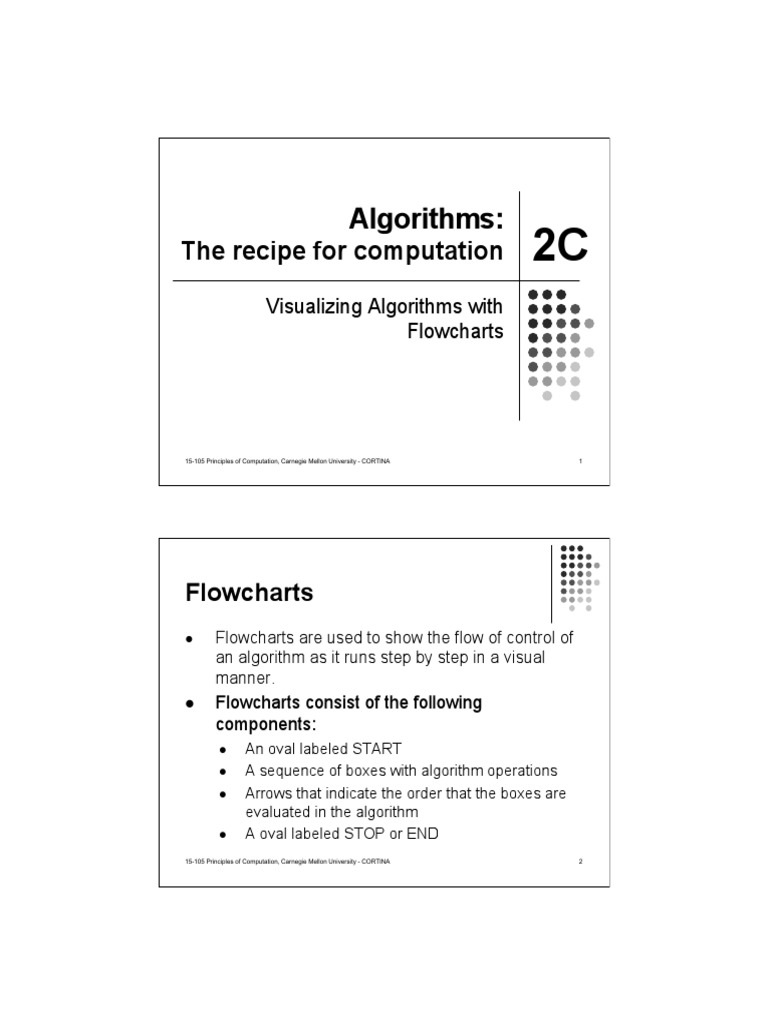Algorithms:: The Recipe For Computation | PDF | Algorithms | Quadratic ...