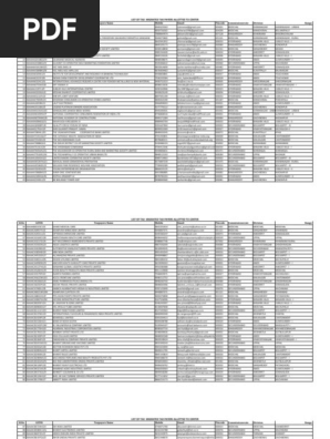 Abc 1 50 Pages Companies Economy Of India