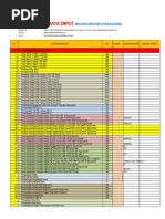 Harga Satuan Mdu 2011 | PDF
