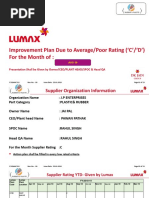 Improvement Plan Due To Average/Poor Rating ( C'/ D') For The Month of