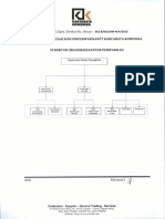 Struktur Organisasi Kantor Perwakilan Edit