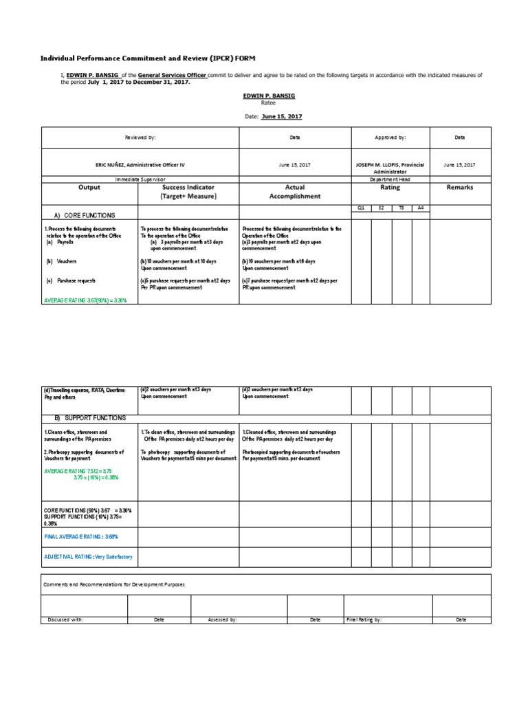 Ipcr Comments And Recommendations Sample