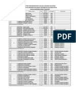 Penawaran Mata Kuliah Jurusan Akuntansi FEB UPR Genap TA 2018-2019 II-dikonversi-1