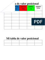 Valor Posicional