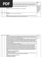 API 20E Bolting Standards Overview | PDF