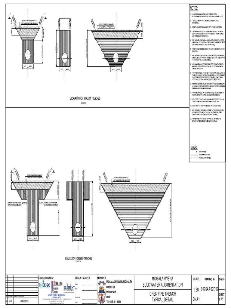 Trench Excavation Safety Guidelines | PDF | Topsoil | Trench