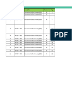 Tanajib TMS NMR601 (ESD) Comments Item# Document/File Description Reviewer