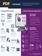 Password Security: How Passwords Are Cracked..