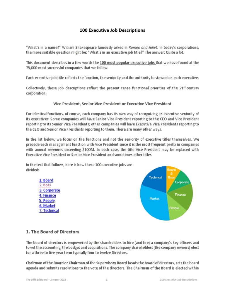 100 Executive Job Descriptions PDF Board Of Directors Chief