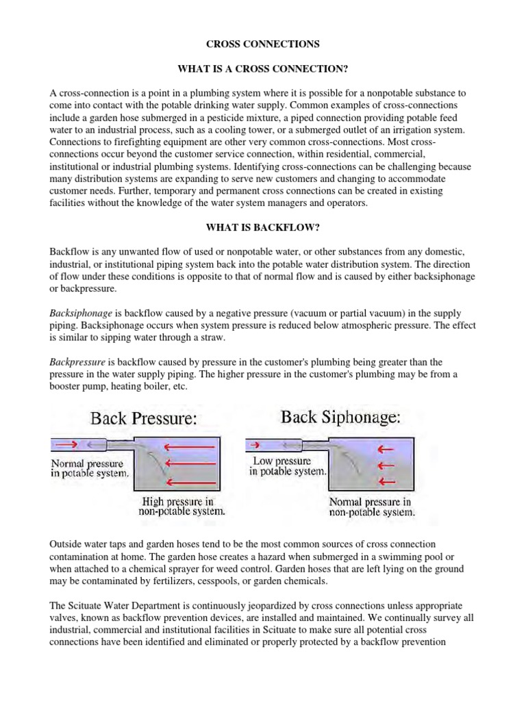 Cross Connection (Plumbing) PDF Drinking Water Plumbing