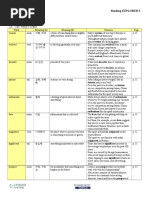 Reading Explorer 3 - Wordlist