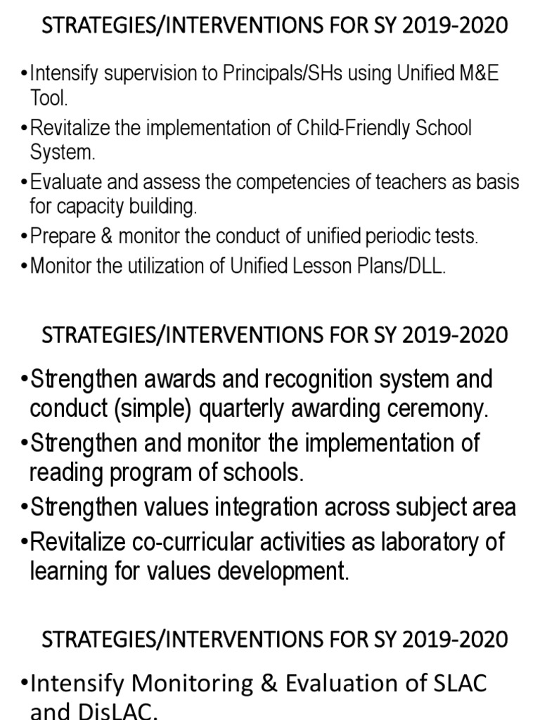 Strategies/Interventions For Sy 2019-2020 | PDF | Lesson Plan | Cognition