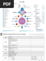 Web Strategy Planning Template